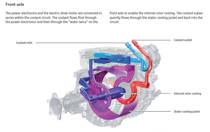Illustration for article titled Why No One Is Beating Tesla's Range